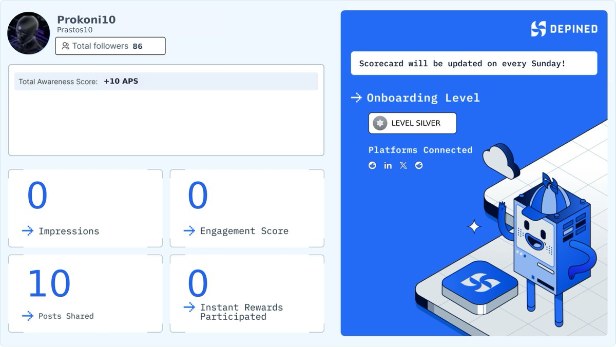 Prastos10's tweet image. Weekly Hivemind Scorecard 📊
Progress tracked. Engagement validated. Rewards active.

Check it out and start earning:
👉 hivemind.depined.org #DigitalSetup #DigitalAltering #InternetExcellence