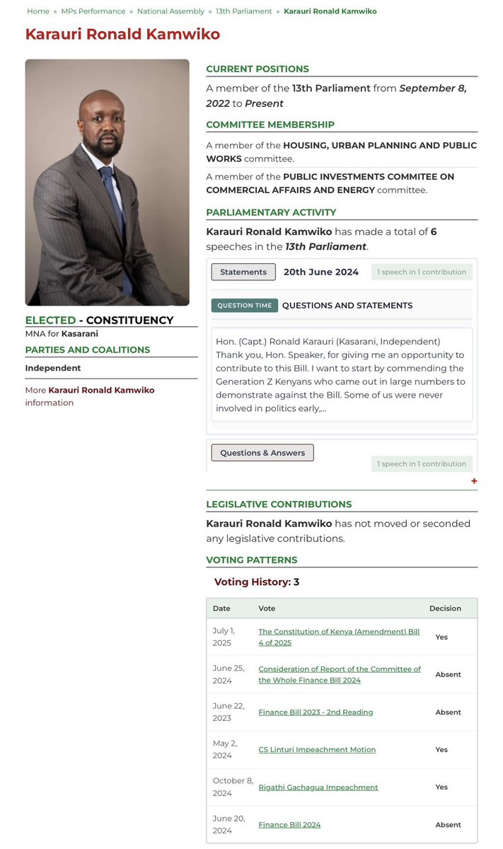 Absent on the days that mattered, anyway maybe alikuwa kwa boywife.
Never vote jokers again.