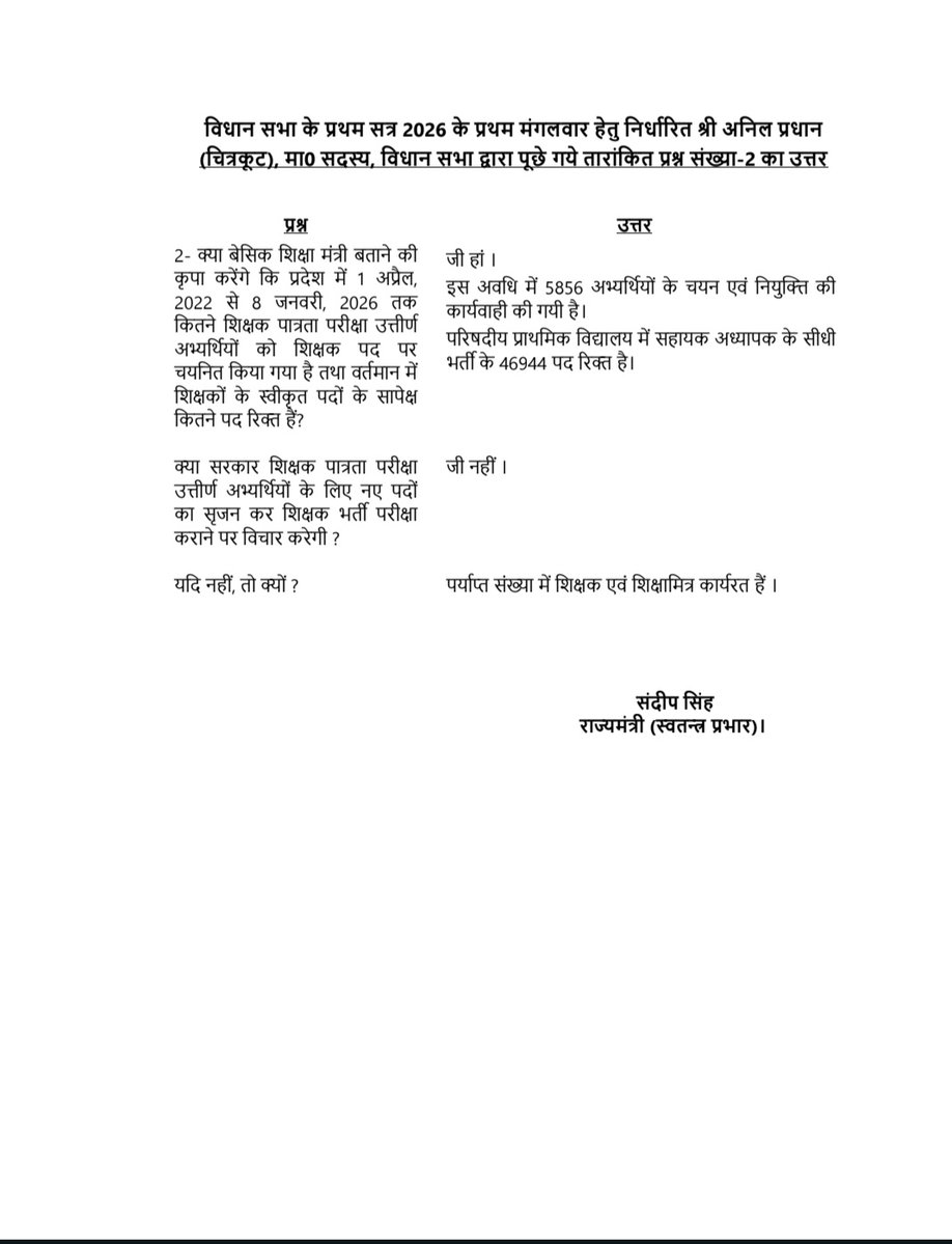 लगभग 17 लाख बच्चों की खुशियों को ताक पर रखकर किसी ने शिक्षक भर्ती करने से मना कर दिया😡

अभी 1.5 लाख खाली थे आज 46 हजार ही खाली है 😡

#RELEASE_UPPRT_SOON