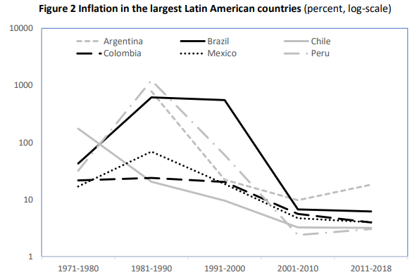 Federico Forte tweet media