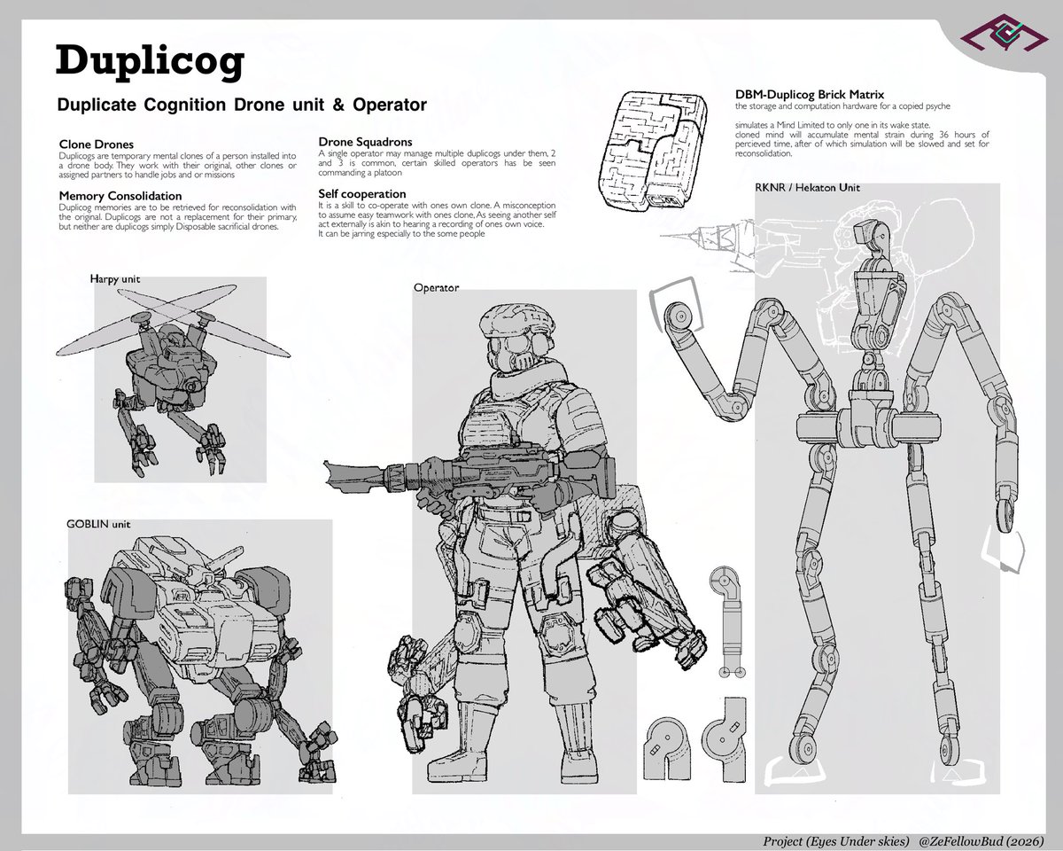 ZeFellowBud's tweet image. Endo Skeleton progression
#WIP #Worldbuilding #scifi