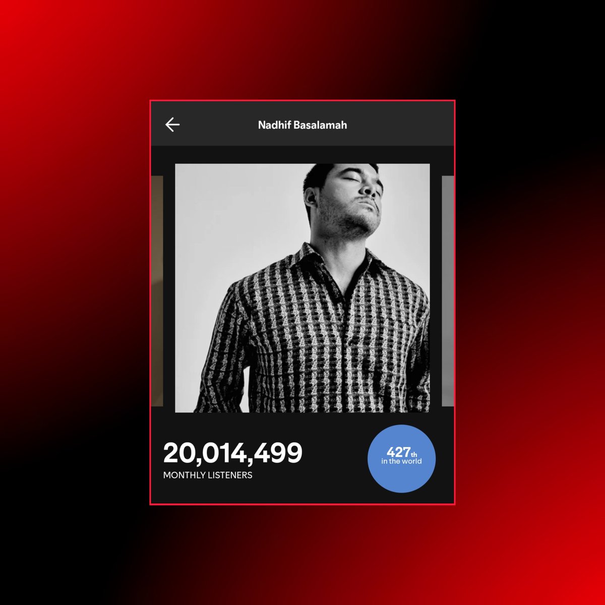 Nadhif Basalamah has surpassed 20 million monthly listeners on Spotify for the first time in his career.

The highest Indonesian male to do so.