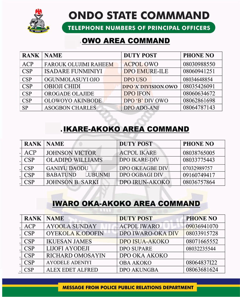ogbenispy's tweet photo. In times of distress or emergency, you are never alone.@OndoPoliceNg remains fully committed to protecting lives and property across the state.
For urgent police assistance anywhere in Ondo State, please contact the designated phone numbers of the (DPOs) and HOD's as listed below https://t.co/8JzbN8l1SV