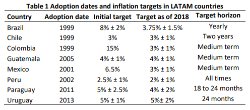 Federico Forte tweet media