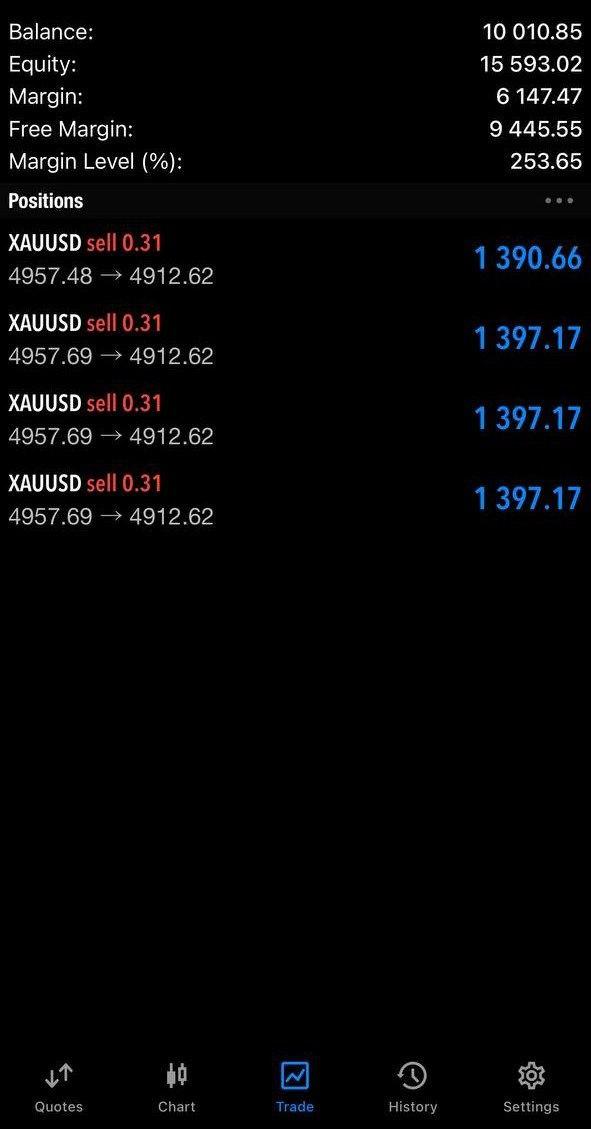 kiptoo_vicky1's tweet photo. JOIN OUR CHANNEL FOR 📊FREE FOREX SIGNALS &amp; MENTORSHIP 
Join us here👇👇
https://t.co/ENjKVg1hBa
https://t.co/ENjKVg1hBa
FOREX IS WORK🔥 DON'T WORK
🔴XAUUSD🔊
⚫EURUSD🔊
🟣GBPUSD🔊
PriceAction Technical Analysis ChartAnalysis MarketAnalysis TraderLife ForexLifestyle https://t.co/ZhFgdCuTW5