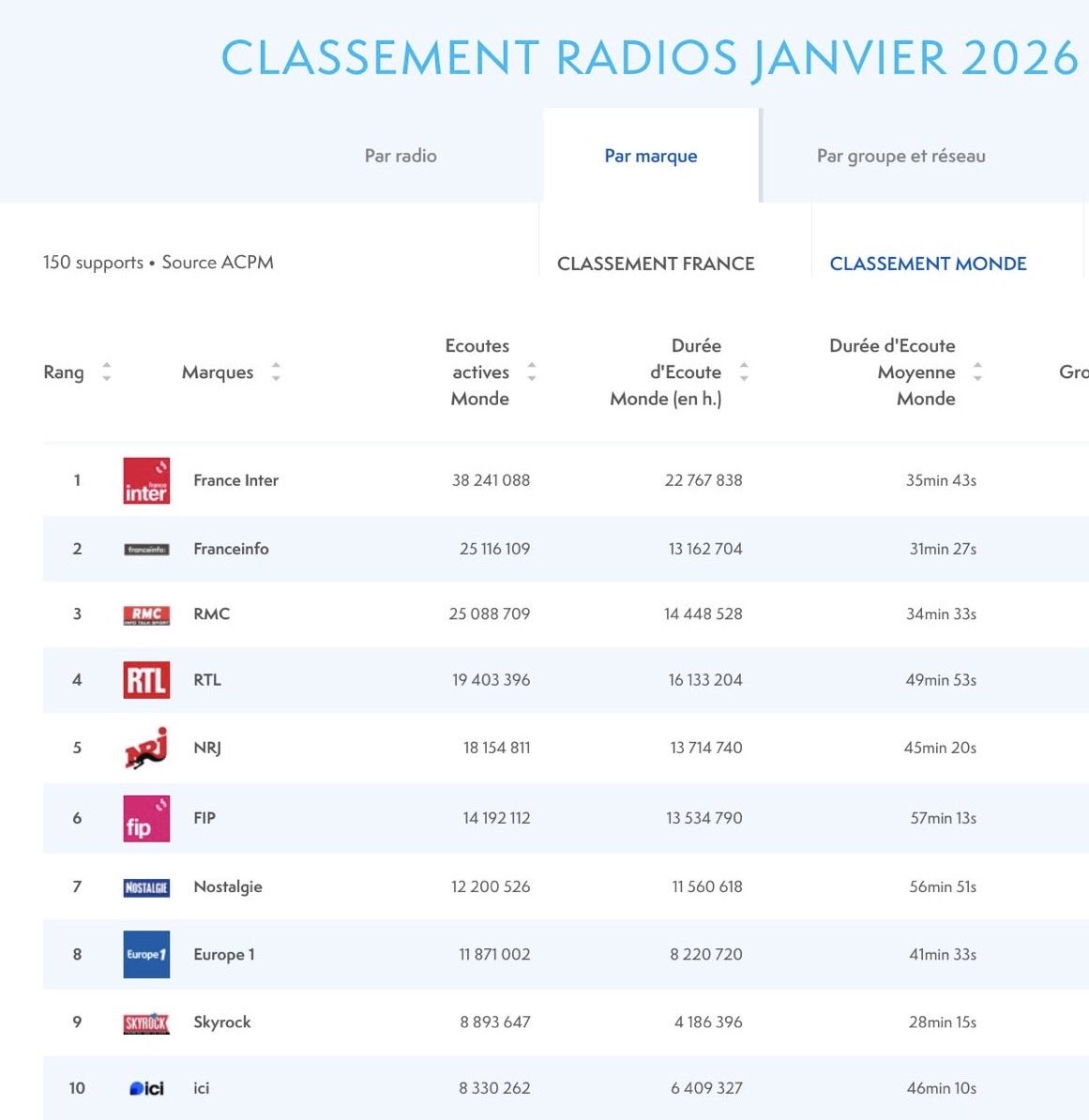 Ruddy Aboab tweet media