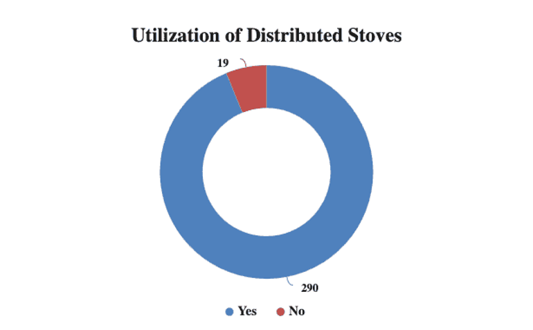 RAISING GABDHO tweet media