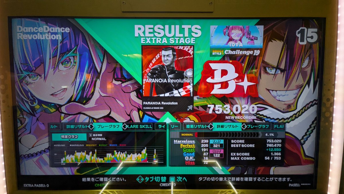 限界ドナルドダンサーズ tweet media