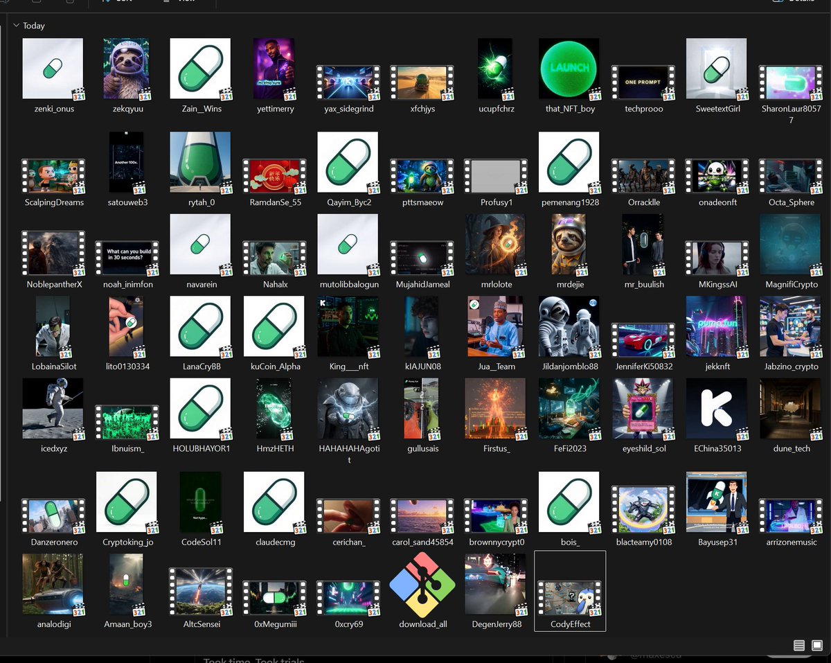 So many submissions to review!