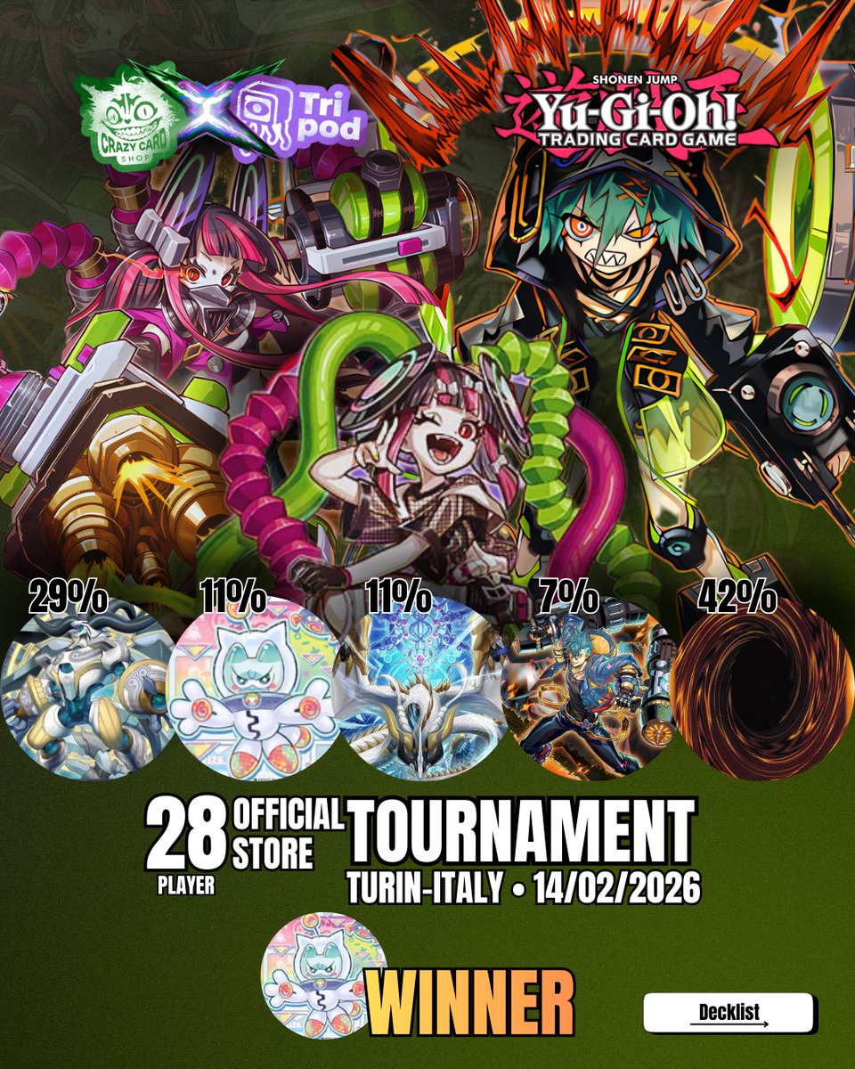 Tripod_CCS tweet media