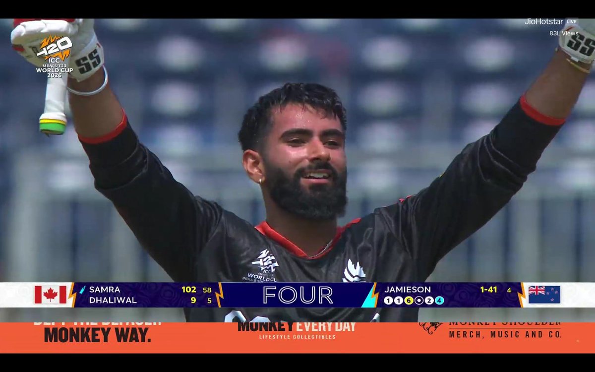 phukan_arc20928's tweet photo. Highest Innings Total for Canada in T20 WCs:

194/5 vs U.S.A., Dallas, 2024

173/4 vs New Zealand, Chennai, 2026, Today*

156/8 vs South Africa, Ahmedabad, 2026 https://t.co/dOP4q2iRKf