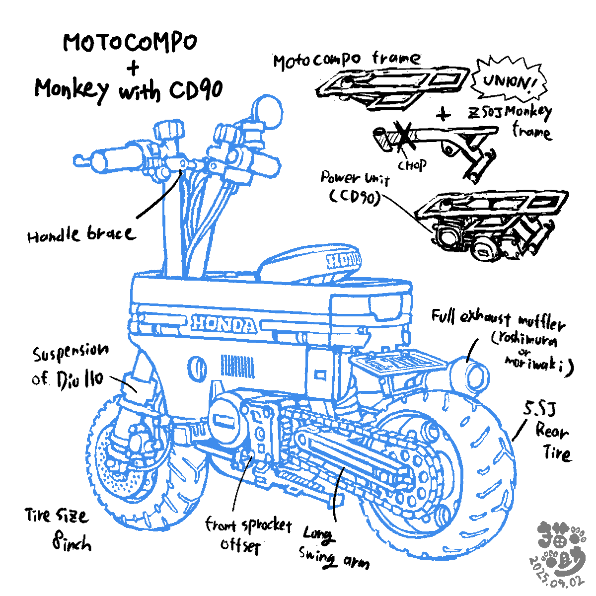 #みんなのHONDA見せて #Vehicleart
HONDA MOTOCOMPO
