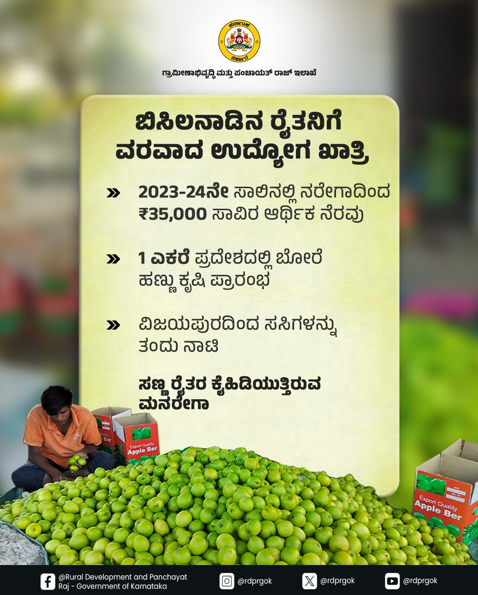 rdprgok's tweet photo. ಕಲಬುರಗಿ ಜಿಲ್ಲೆ, ಅಫಜಲಪುರ ತಾಲೂಕಿನ, ಮುಲ್ಲಾಬಾದ್ ಗ್ರಾಮದ, ಸದಾನಂದ ಸಿದ್ದಣ್ಣ ನಾವಿ ಅವರು ನರೇಗಾ ಮತ್ತು ತೋಟಗಾರಿಕೆ ಇಲಾಖೆ ಸಹಾಯದಿಂದ 1 ಎಕರೆ ಪ್ರದೇಶದಲ್ಲಿ ಬೋರೆ ಹಣ್ಣು ಬೆಳೆದು ಯಶಸ್ವಿಯಾಗಿದ್ದಾರೆ.

#RDPR #ruraldevelopment #MGNREGA #nregaworks #Kalburagi #karnataka https://t.co/RfjCE4Cvqs