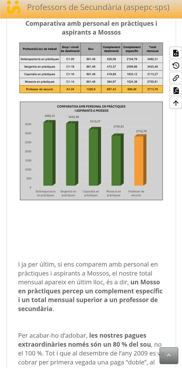 Sobre el tema salari dels mossos, Professors de Secundària <a href="/sindicat/">Professors de Secundària (aspepc•sps)</a> en el seu informe exhaustiu sobre retribucions (podeu consultar-lo aquí: secundaria.info/docu/_media/si…), destaquem les imatges que teniu a continuació: