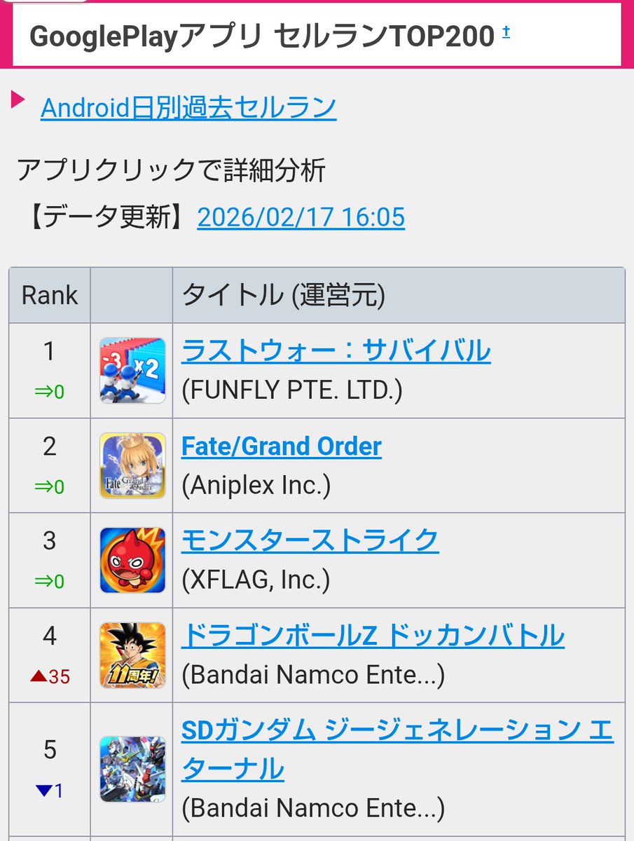 *⋆꒰ঌらあ໒꒱⋆*❄🩵(さぶあかのすがた) tweet media
