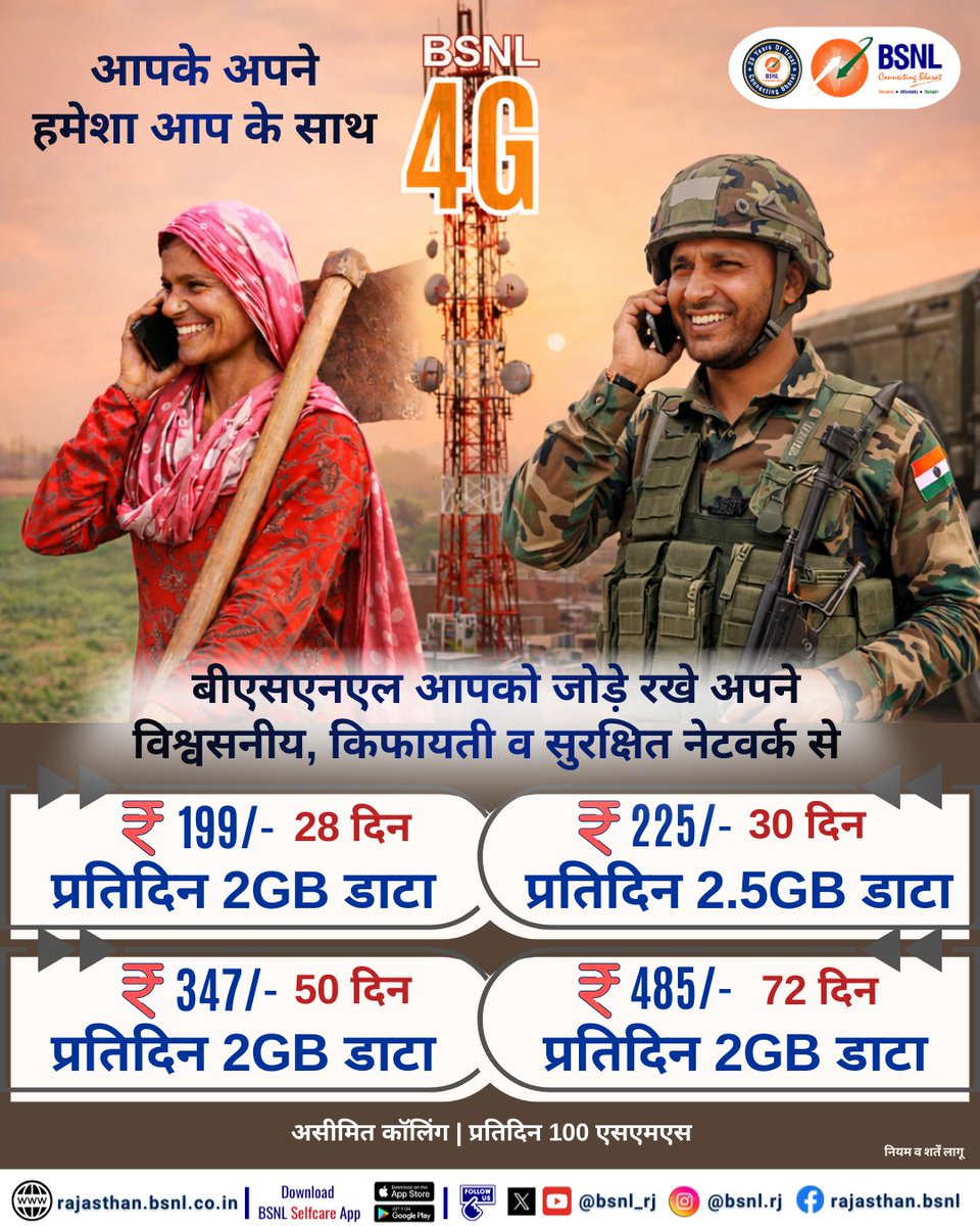 BSNL_RAJASTHAN tweet media