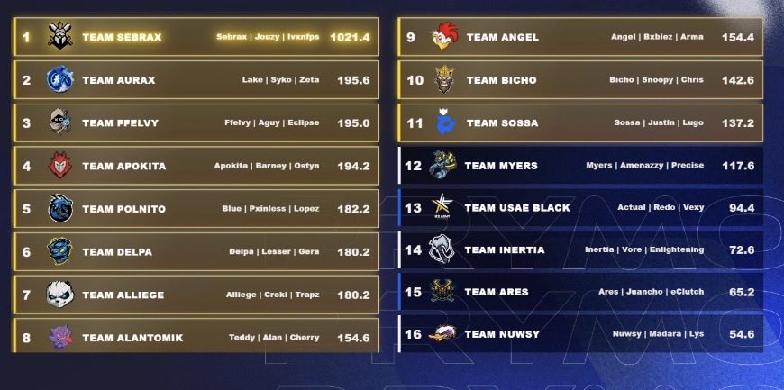 Ivxnfps_ tweet media