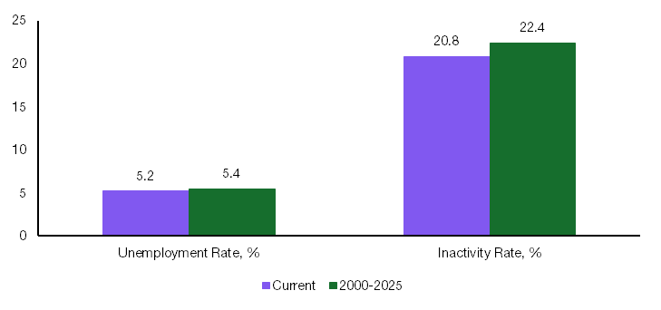 Simon French tweet media