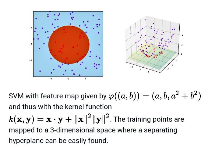 Probability and Statistics tweet media