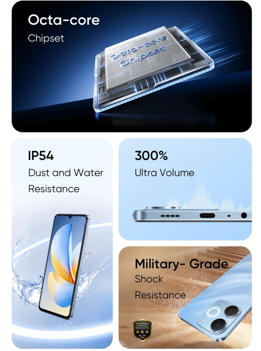 realme P4 Lite launching on 20th Feb 🇮🇳🔥

• 90Hz Display
• Octa-core Chipset
• 6300mAh Battery 🔋
• Pulse Light ✨
• IP54 Rating
• Headphone Jack 🎧
• Military-grade Shock Resistance
#realmeP4Lite