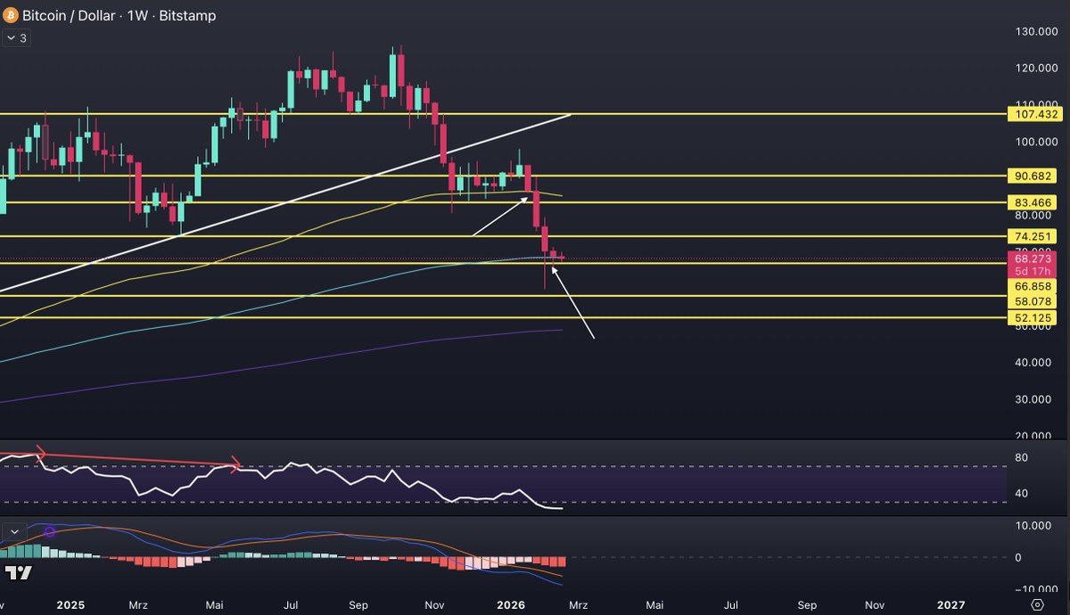 Maxim Röder tweet media