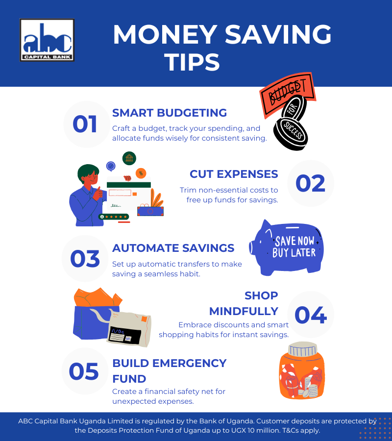 ABC Capital Bank Ltd tweet media