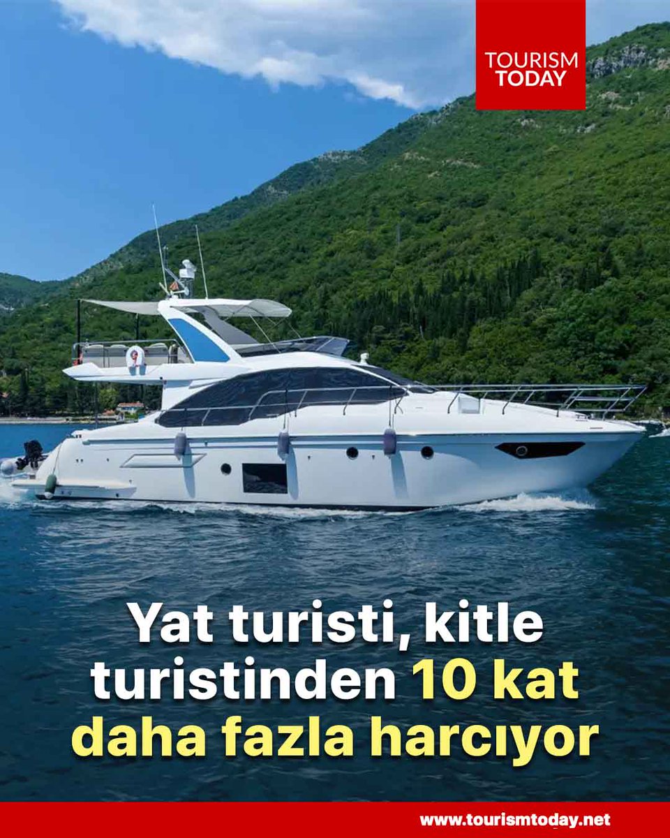 Tourism Today tweet media