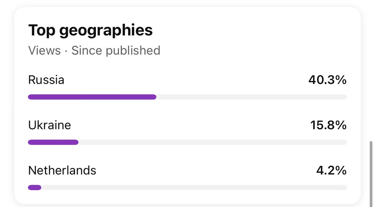 BuzzNick's tweet image. Бути контентмейкером на ютуб це кожен день отримувати різні побажання з болот. 

З тими все зрозуміло, але ютуб задовбав показувати моє відео українською росіянам і виходу тут немає. 

Точніше у @Luchkov бачив що коли є партнерка то можна заборонити показ в певній країні.