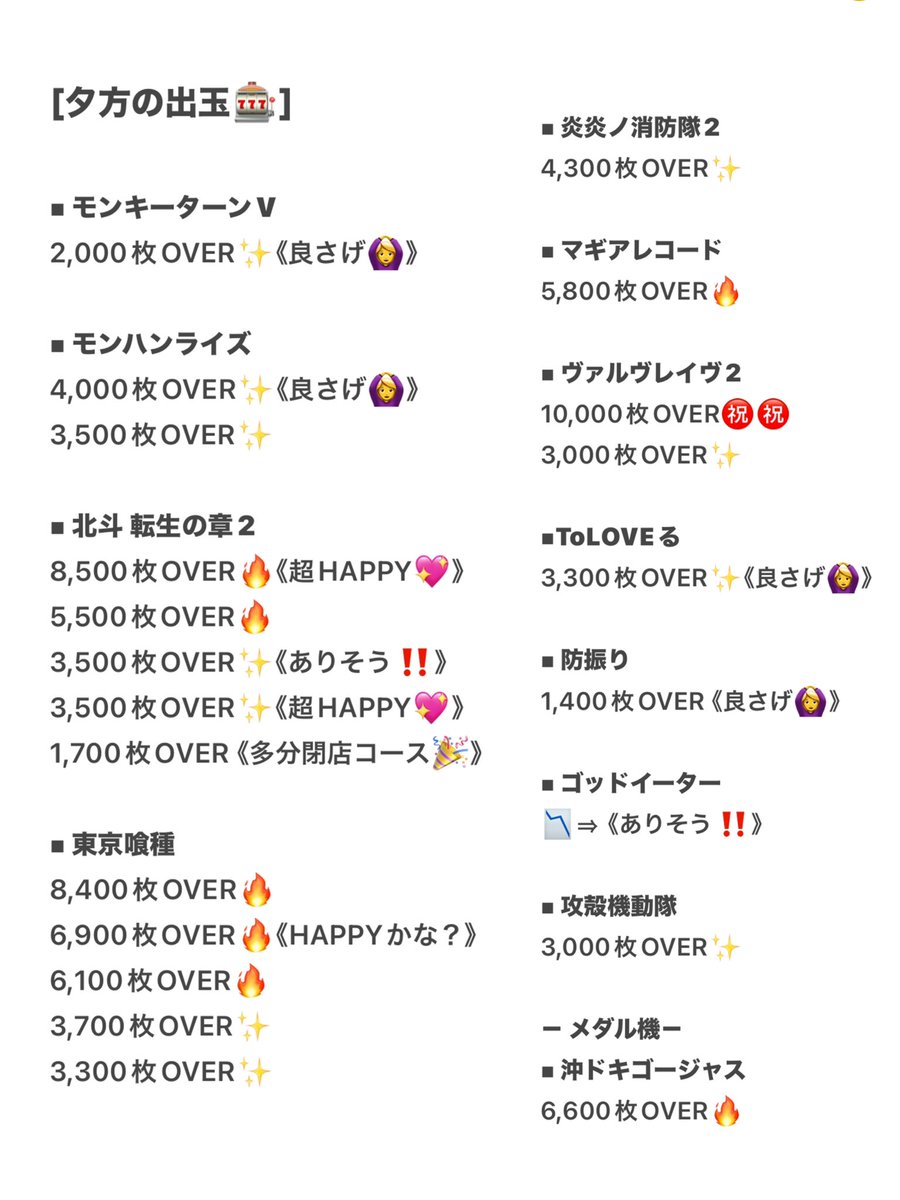 📌#ゾーン本城店 ｻﾏ𖤐 ──────────── なんと！ヴァル2で