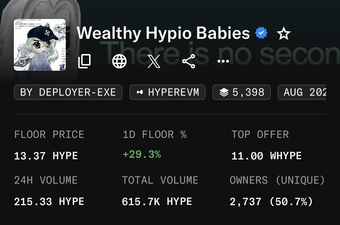 Just the beginning

LHW