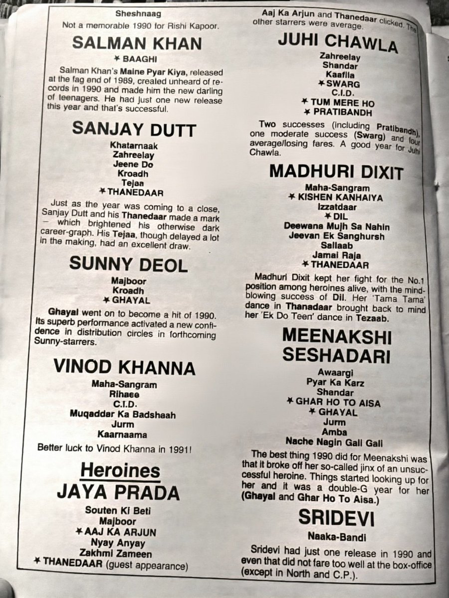 <a href="/ADs_Battalion/">N...</a> junior kallu bhai 🤣

2.7 cr mile Madhuri ko? Toh phir Sooraj ne gnd par laat marke kyo nikala Untitled film starring Salman and prabhudeva jiske liye sirf ek cr maang rhi thi?

Trade - Salman become the darling of masses and teenagers after MPK