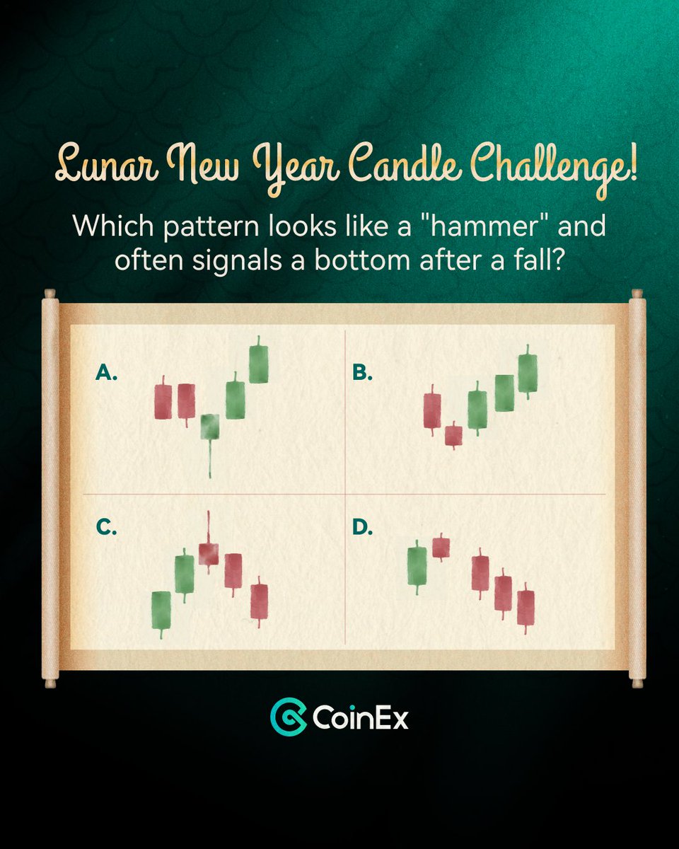 🧧 Lunar New Year Candle Challenge 🧧

Spot the right candle and win!
Simply:
✅ Follow <a href="/coinexcom/">CoinEx Global</a>  
✅ RT + Like + Comment your answer below

10 lucky winners share 500 USDT!