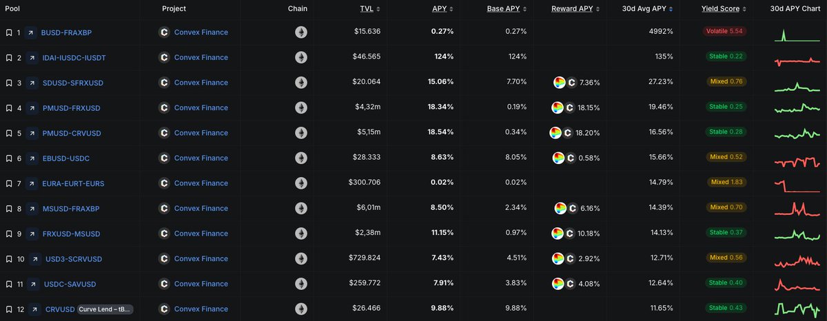 Jordi in Cryptoland tweet media