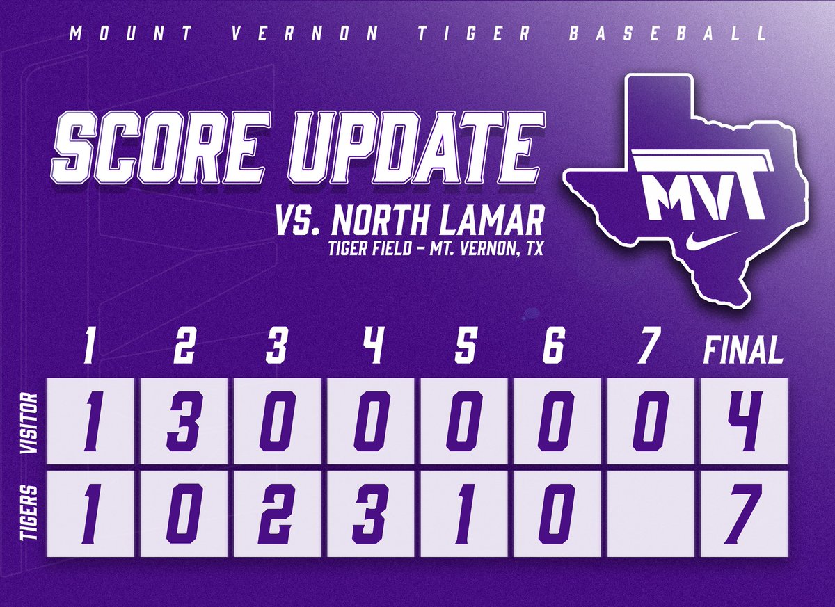 MV Tigers Baseball tweet media
