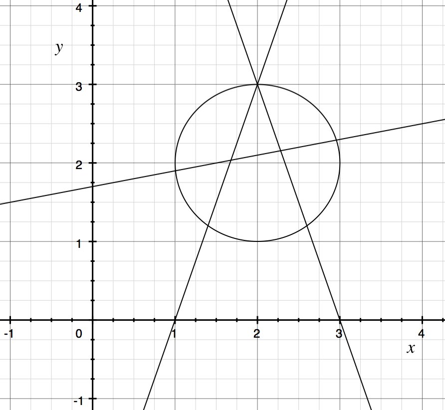 Math people on the street. The math equation of anarchy.