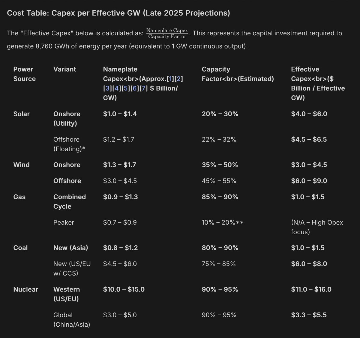 Teortaxes▶️ (DeepSeek 推特🐋铁粉 2023 – ∞) tweet media