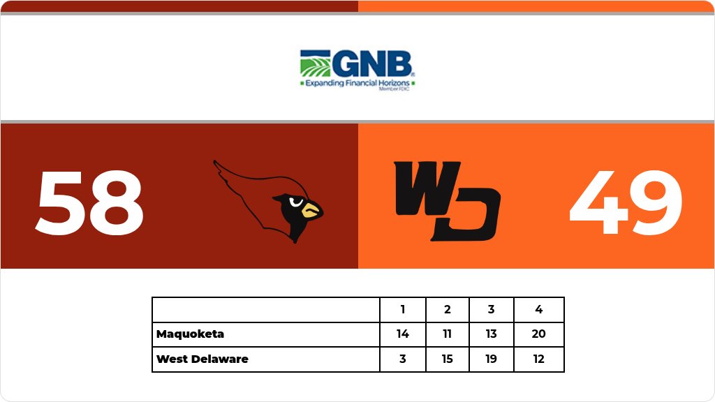 West Delaware Activities tweet media