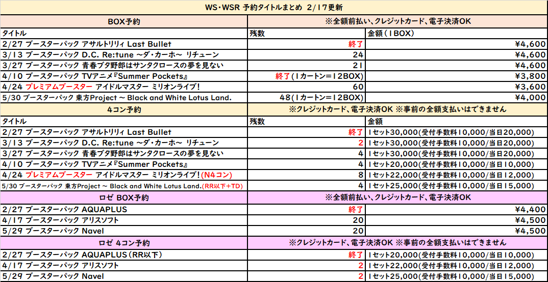 WS/WSR】 現在のBOX/4コン予約残数はこちら👀 ぜひご利用ください