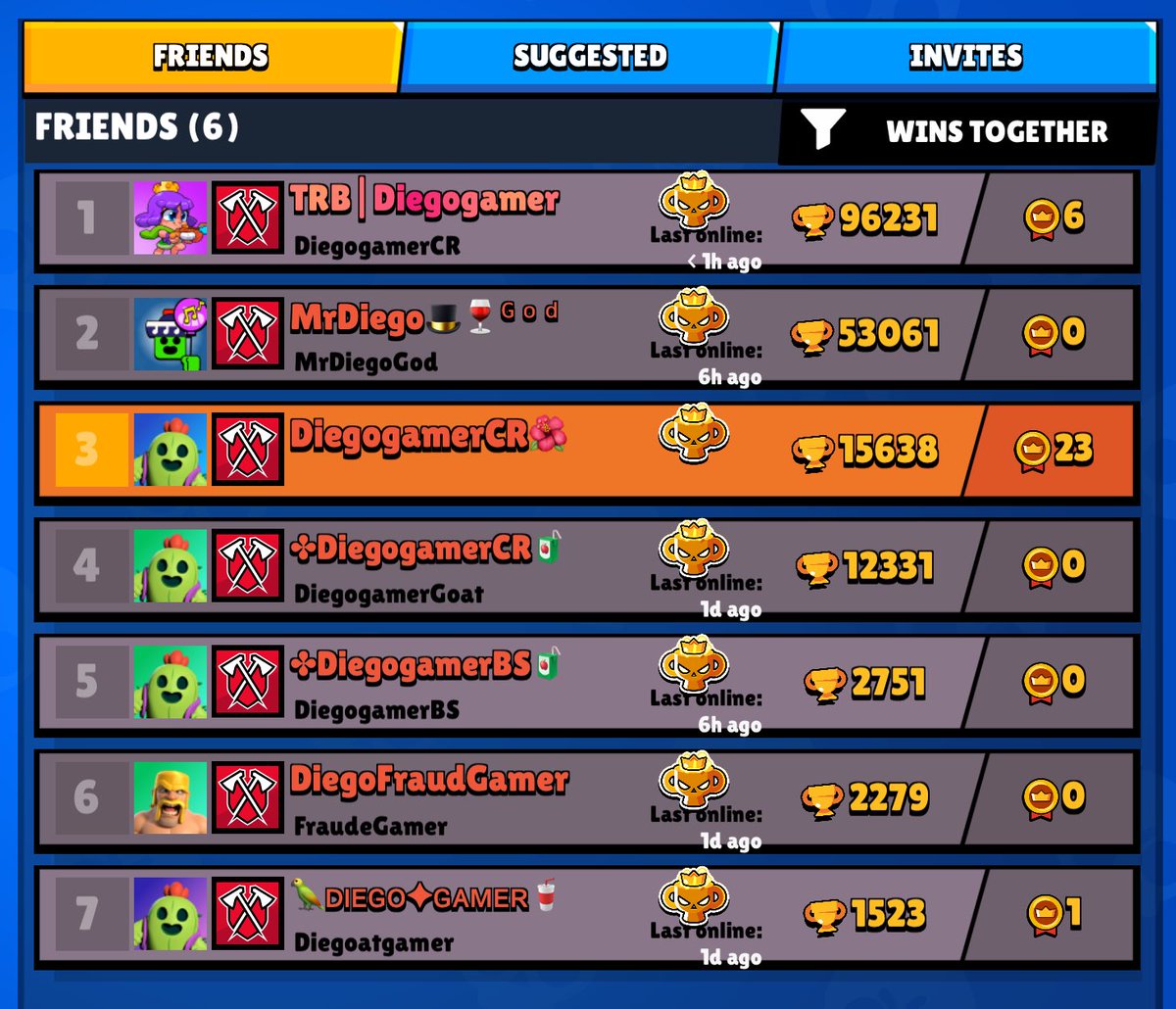 DiegogamerCR tweet media