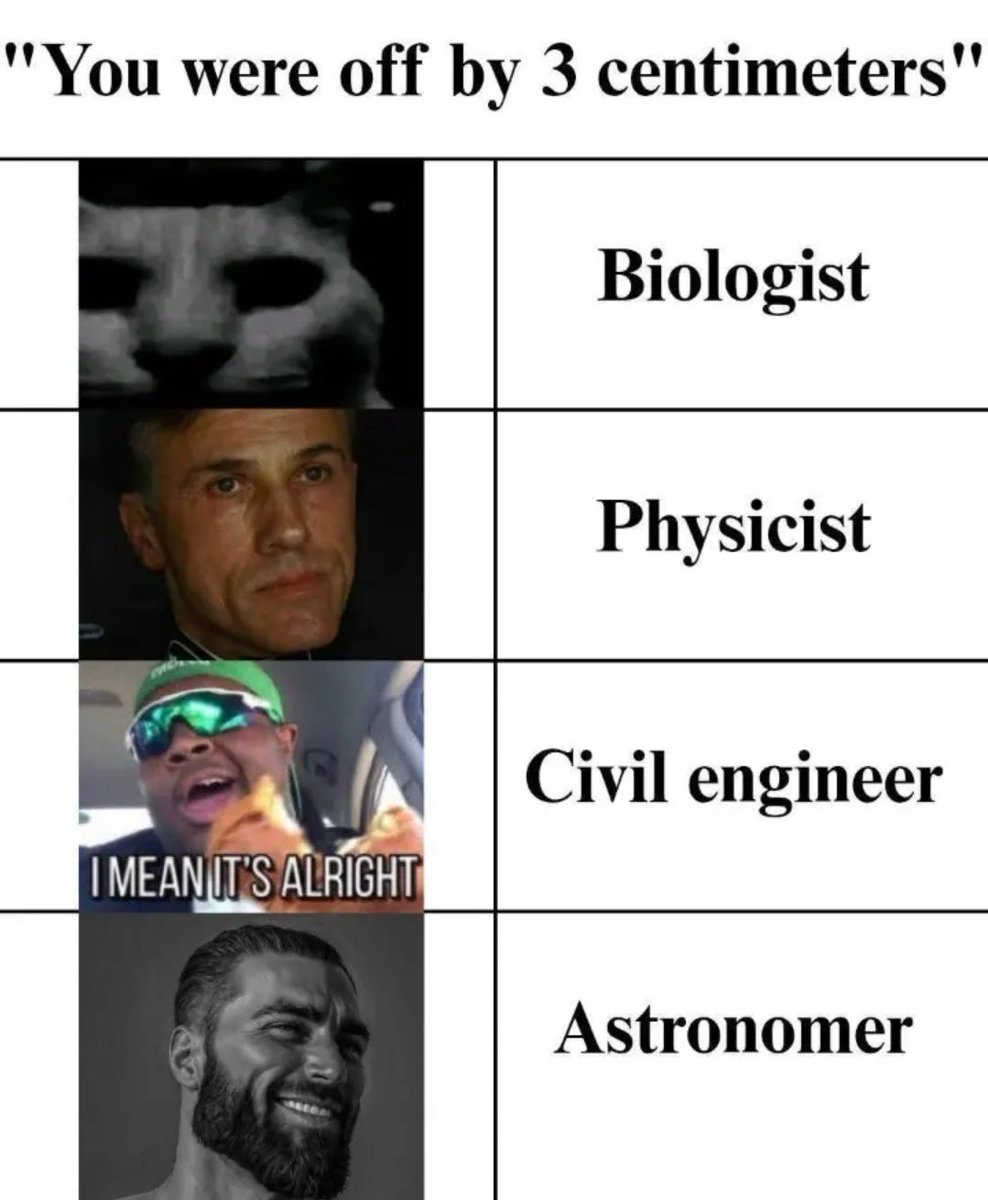 It's all about perspective 🤣