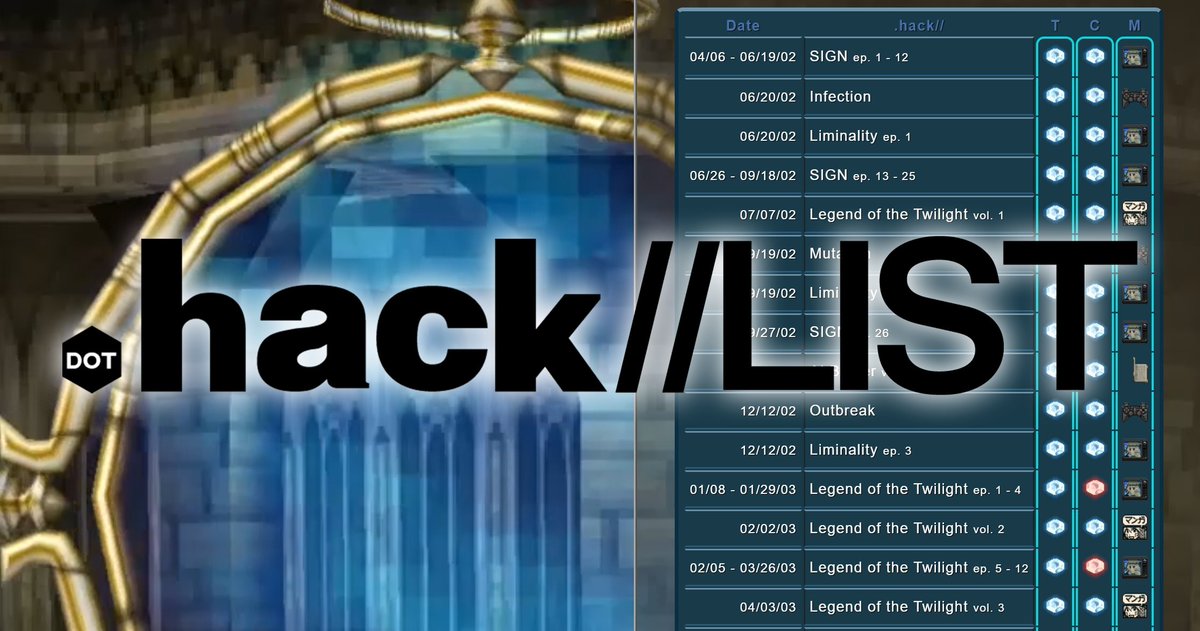 falions_'s tweet image. Want to get into .hack but don't know how? I made the .hack//LIST for that exact reason: a handy way of organizing literally EVERYTHING .hack-related by release order! take a look:  

falions.net/dothacklist 

#dothack #ドットハック