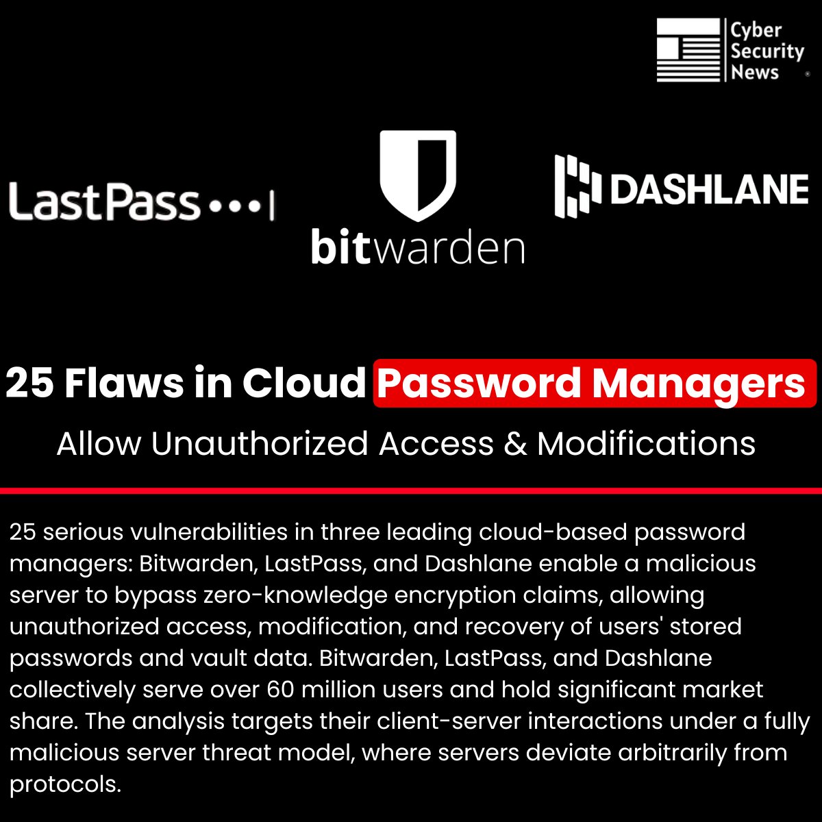 🔑25 Vulnerabilities in Cloud Password Managers Allow Unauthorized Access and Modifications

Source: cybersecuritynews.com/password-manag…

25 critical vulnerabilities in three leading cloud-based password managers: Bitwarden, LastPass, and Dashlane enable a malicious server to bypass