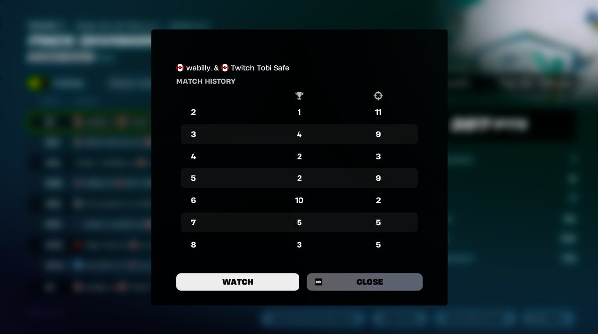 🥇 D2 w <a href="/safe_tobi/">Tobi safe</a> ( Best match history )