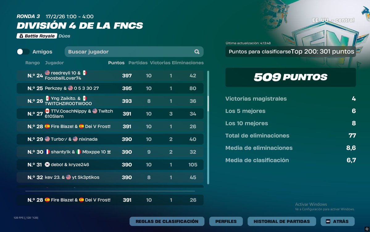 Top 28🇺🇸 
Ez Qual Div 3 NAC
<a href="/17_daviiid/">David</a> ❄️🔥