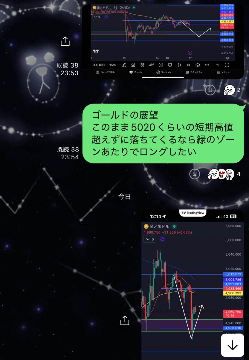 Zen@天底トレーダー tweet media