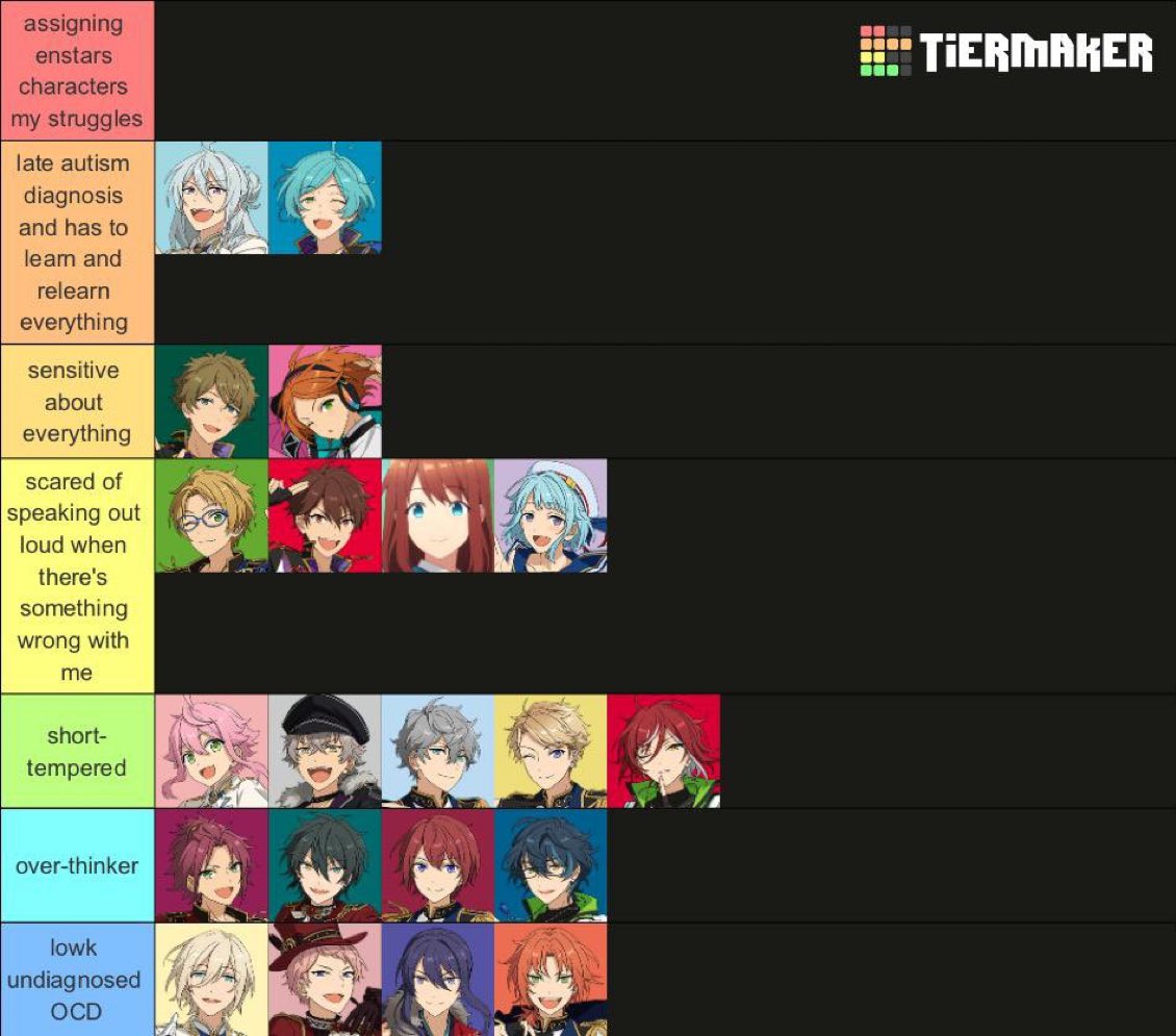 Everything I know about enstars is because of my gf. Newsflash I’m not actually an enstarrie so this is more about vibes