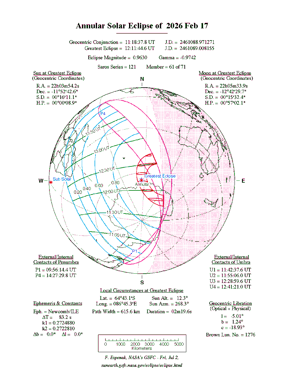 Actividad Solar tweet media