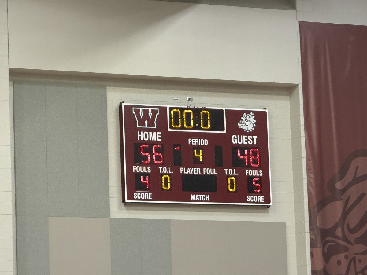 CoachKOdom's tweet photo. Cy Lakes advances to the Area Round! https://t.co/CkFMVR4EiV