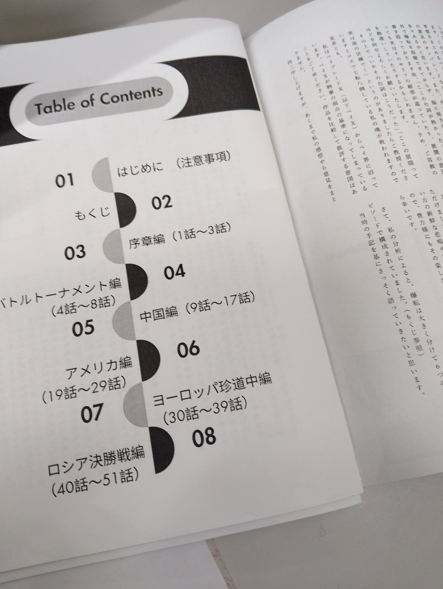 チェックラストスパート……！
（冊子にしたら字がちっちゃ過ぎたから調整しなきゃ）