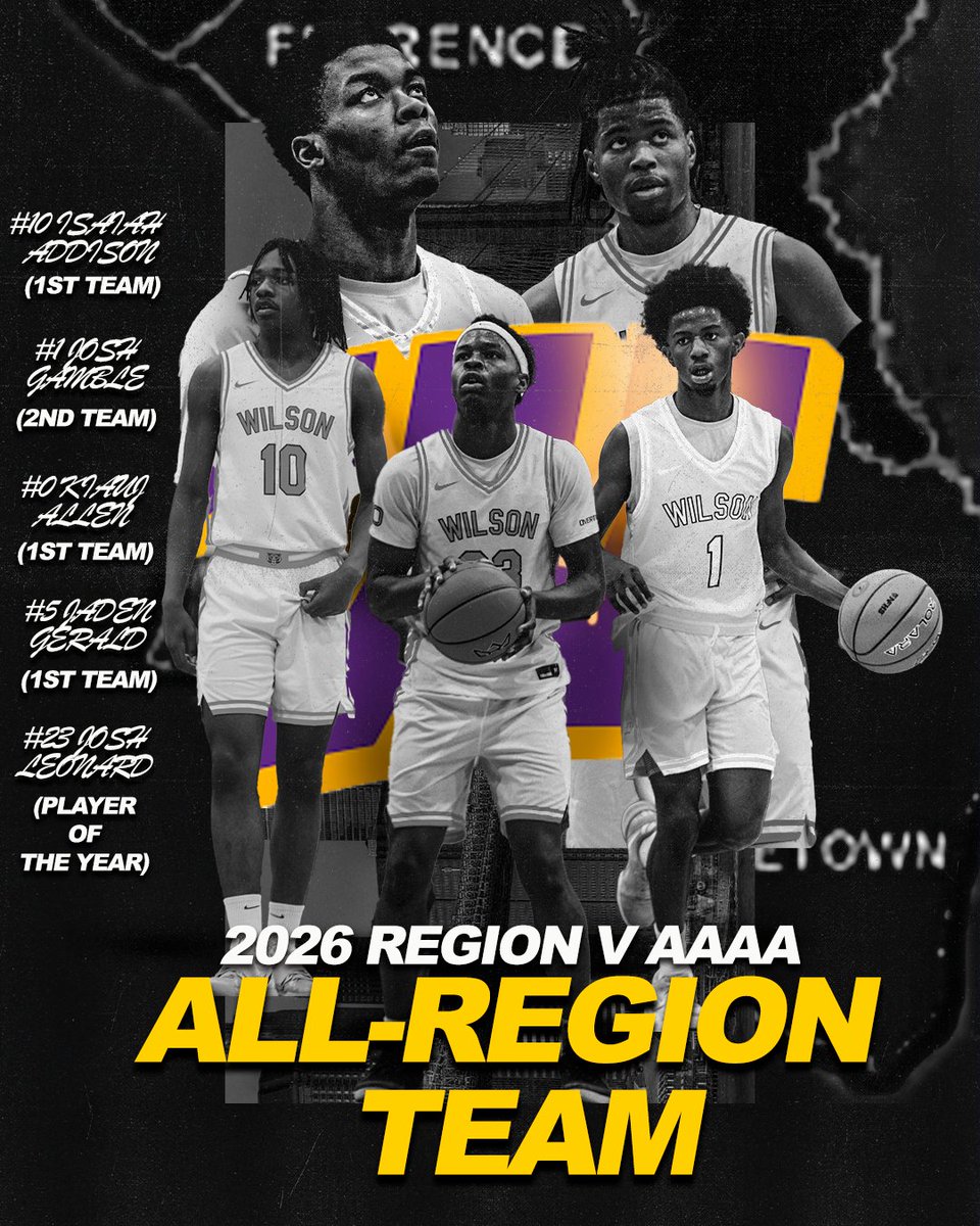 Wilson Tigers MBB tweet media